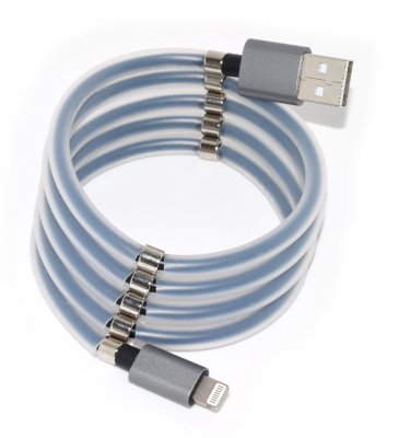 Loopy Cable